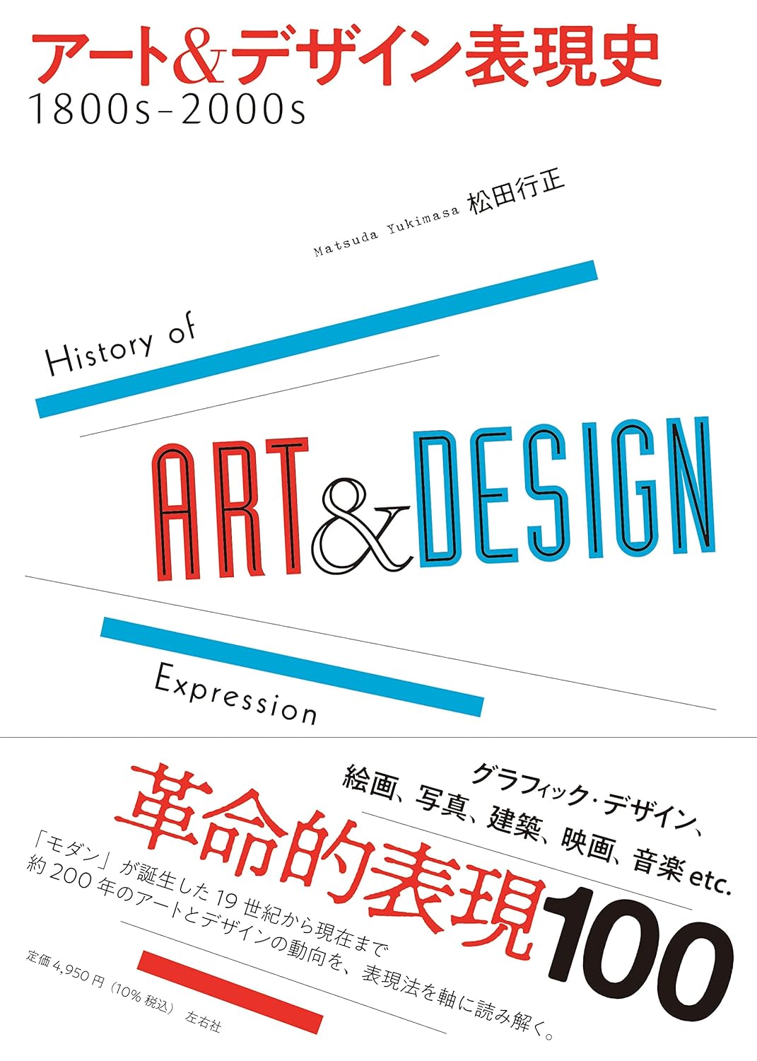 アート&デザイン表現史 1800s-2000s